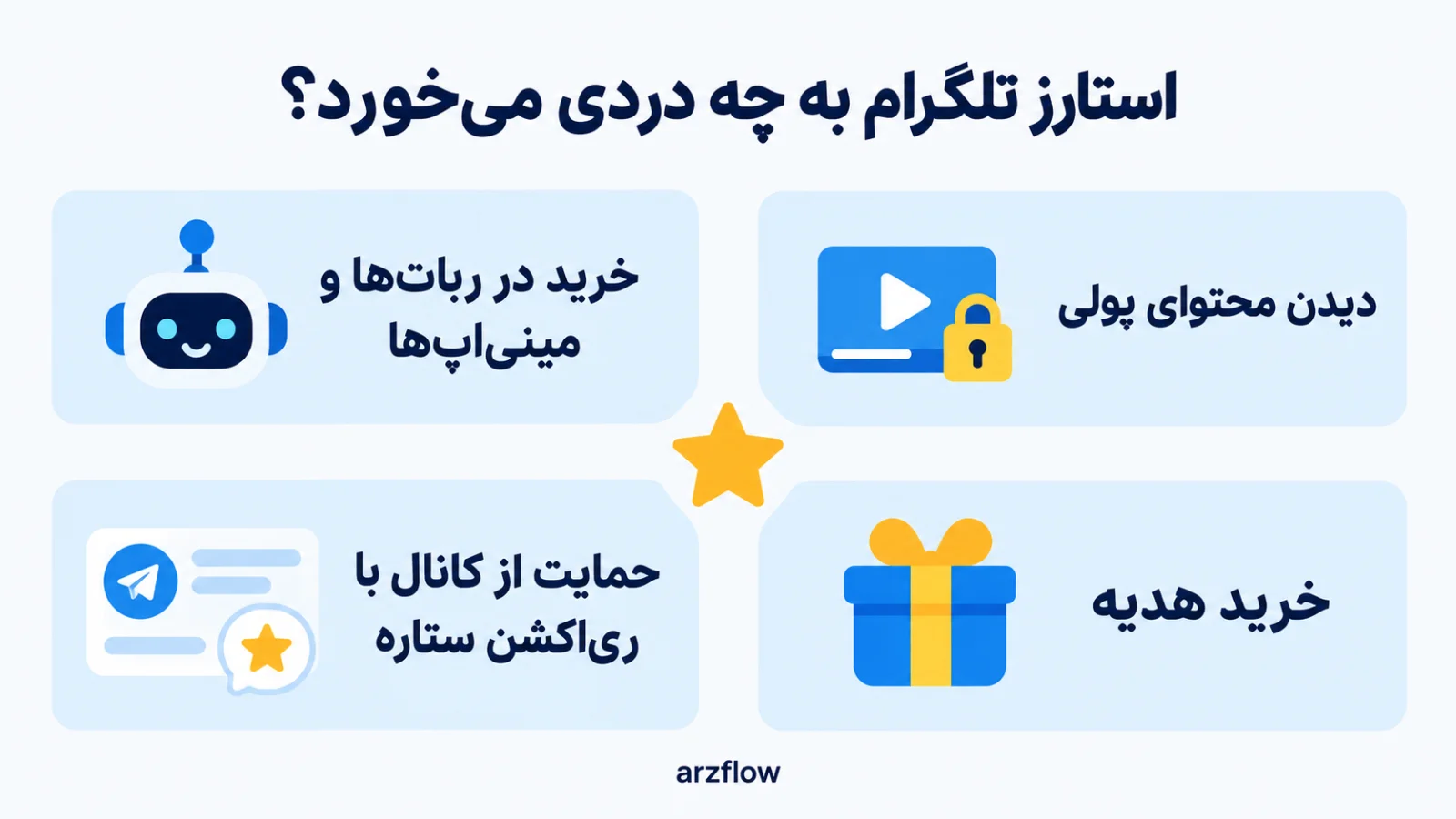 استارز تلگرام به چه دردی میخوره